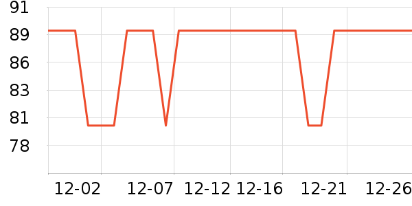 �ɿ����뵶��ʷ�۸�