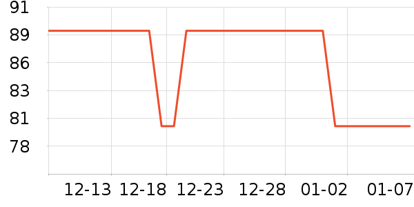 �ɿ����뵶��ʷ�۸�