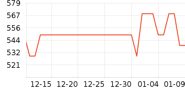 ������������ʷ�۸�