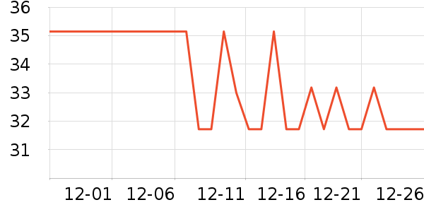 ����ϴ��ˮ��ʷ�۸�