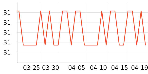 ����ϴ��ˮ��ʷ�۸�