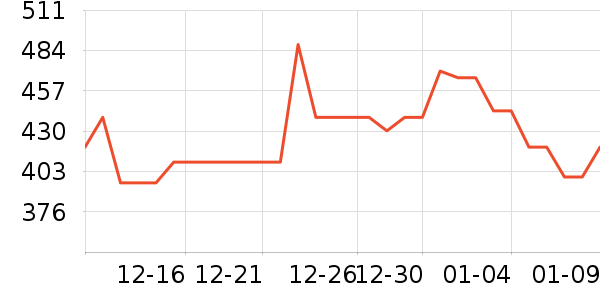 �ſƺ�����̥��ʷ�۸�