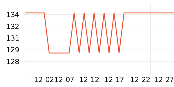 ���˶���ë����Ʒ��ʷ�۸�