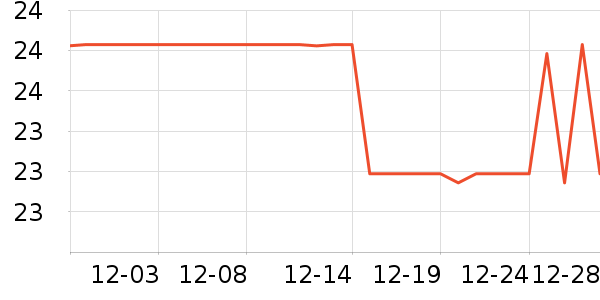 ��ɭ��ֽ��ʷ�۸�