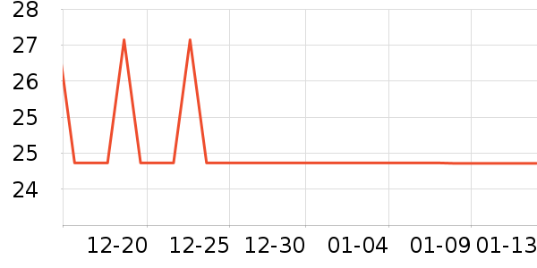 �ڰ�������Ʒ��ʷ�۸�