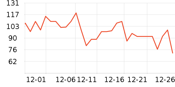 ���������̷���ʷ�۸�