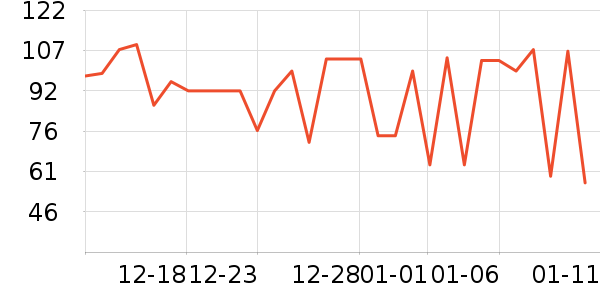 ���������̷���ʷ�۸�