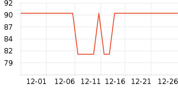 ��ޱ��Ʒ���� ��ʷ�۸�