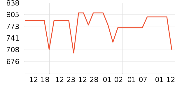 ����˾ͨ��̥��ʷ�۸�