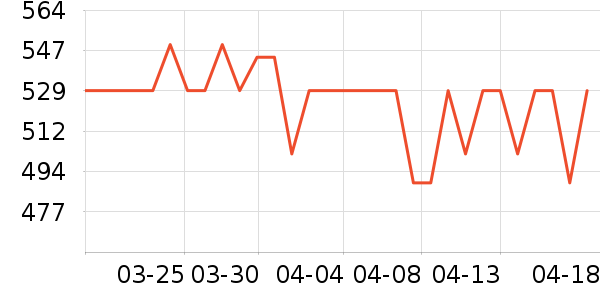 ��Ծ����������ʷ�۸�