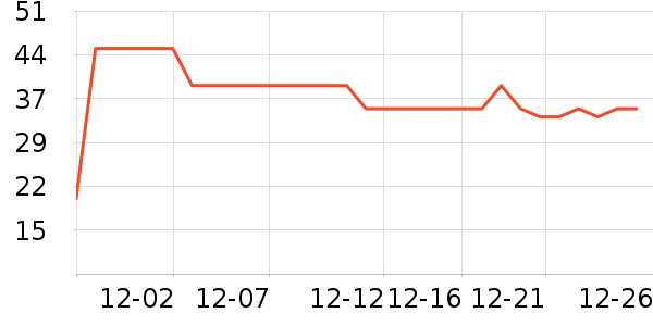 �ֿ���Ƭ��ӡ��ʷ�۸�