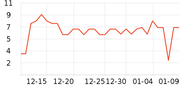 ���ֱ�-1������ʳ��ʷ�۸�