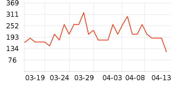 Swisseά����/������/����п����ʷ�۸�
