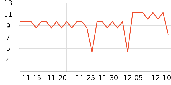 ��������������ʳ��ʷ�۸�