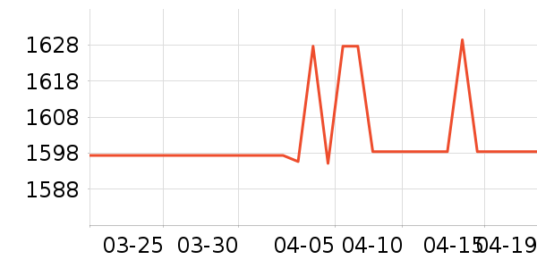 �·ɱ�����ʷ�۸�