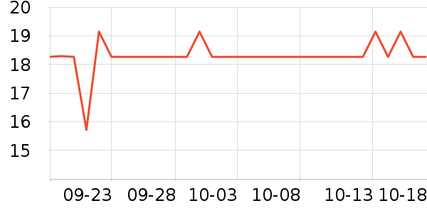 ���ֱ�����ʷ�۸�