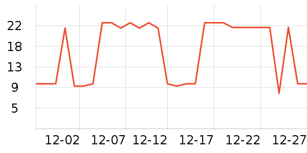 ����ϴ��ˮ��ʷ�۸�