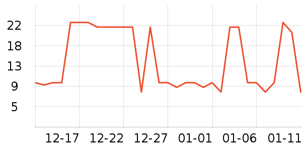 ����ϴ��ˮ��ʷ�۸�