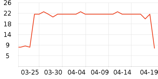 ����ϴ��ˮ��ʷ�۸�