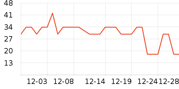 ���ð��Ʒ��ʷ�۸�