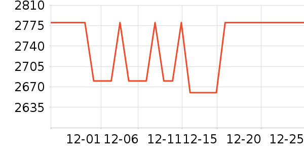 ��̫���̻���ʷ�۸�