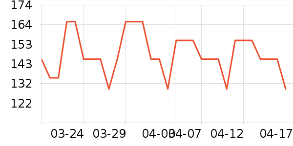 ˿��ܽ��Һ��˪��ʷ�۸�