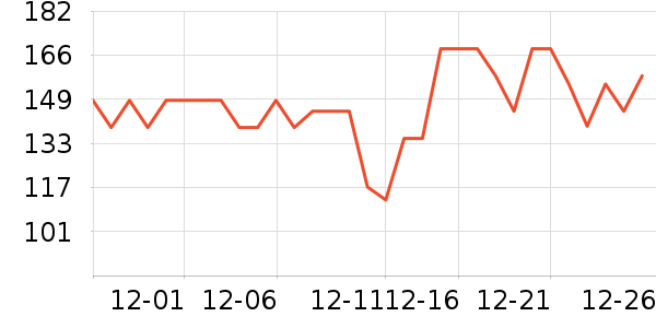 ˿��ܽ��Һ��˪��ʷ�۸�