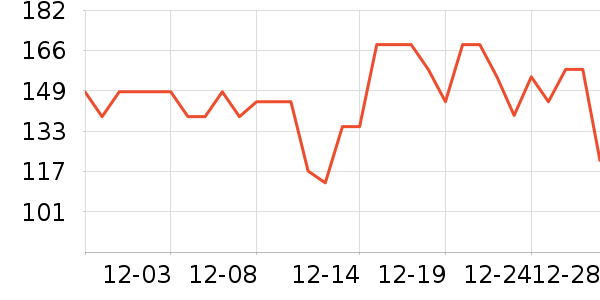 ˿��ܽ��Һ��˪��ʷ�۸�