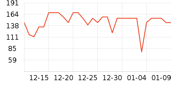 ˿��ܽ��Һ��˪��ʷ�۸�