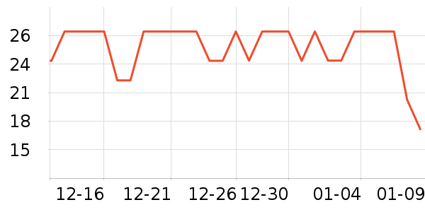 ��ϣ�ؼ�����ʷ�۸�