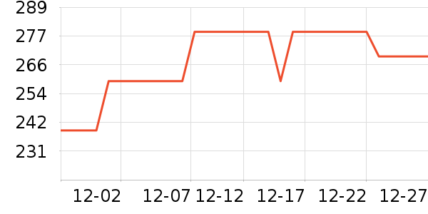 Ʒʤ�ֻ������ʷ�۸�