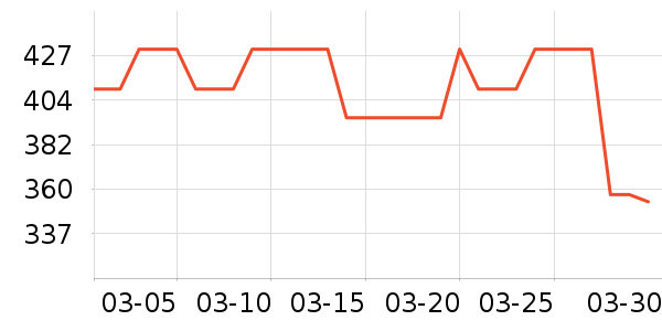 ����ʫ�۵�/�����ʷ�۸�