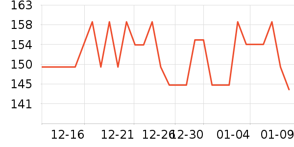 ϲ��ơ����ʷ�۸�