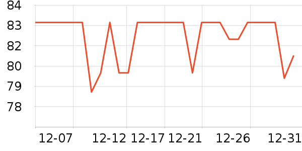 ��ɽ����ʷ�۸�