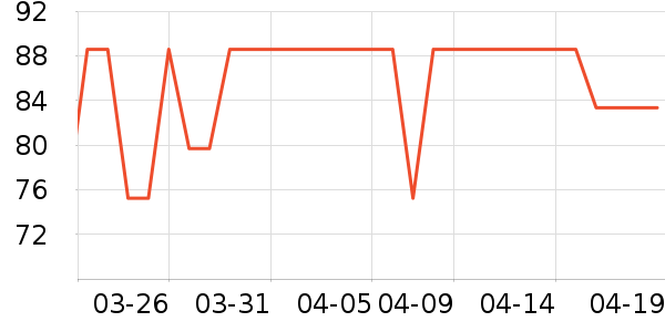 ����������о/����/��ͷ��ʷ�۸�