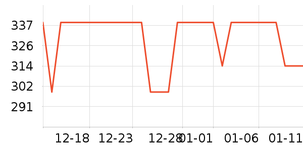 ˹�����˶�Ь��ʷ�۸�