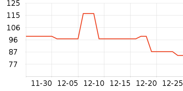 ŷ��������Χ������ʷ�۸�