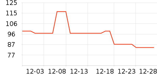 ŷ��������Χ������ʷ�۸�