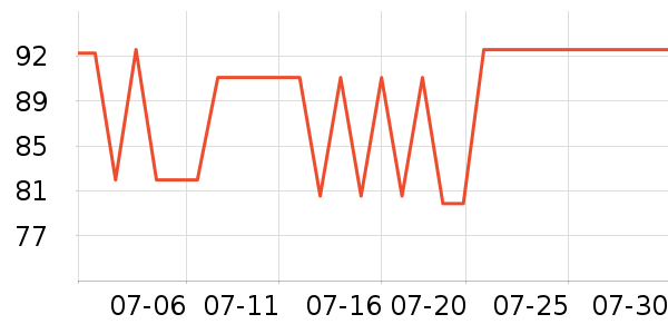 �������Ĥ������ʷ�۸�