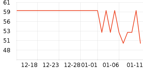 ��ɯ��ʿ�ڿ���ʷ�۸�