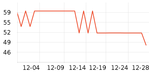 �˶�ñ��ʷ�۸�