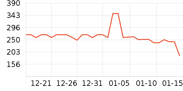 Hape����ģ����ʷ�۸�