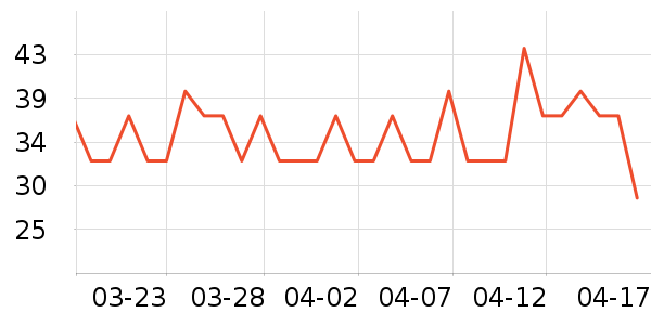 ���������ʷ�۸�