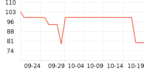 ������ͯ��о/����/��ͷ��ʷ�۸�