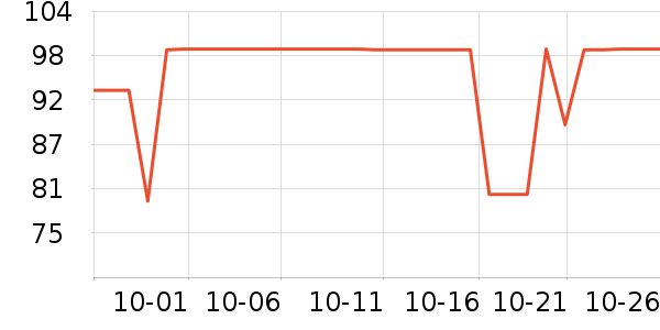 ������ͯ��о/����/��ͷ��ʷ�۸�