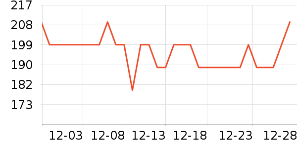 ̡�����/�վ���ʷ�۸�