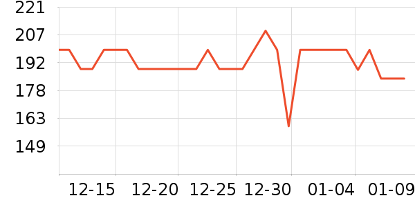 ̡�����/�վ���ʷ�۸�