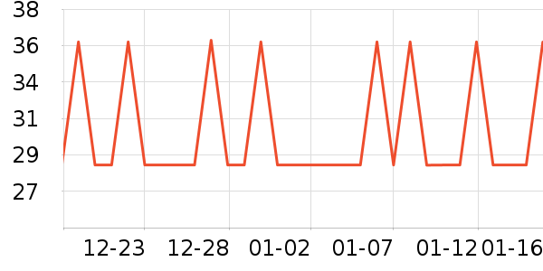 үү��ũ��Ӥ�׶���ζƷ��ʷ�۸�