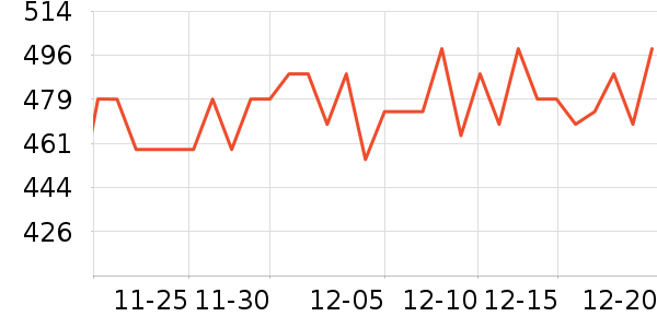 APCUPS��Դ��ʷ�۸�