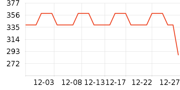 ӣ�Ҽ�����ʷ�۸�